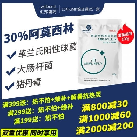 兽药产业全景透视 从原料到直销，价格、名录与市场解析